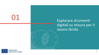 post
pandemic
empowerment
programme
Esplorare strumenti
digitali su misura per il
lavoro ibrido
01
 