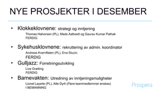 NYE PROSJEKTER I DESEMBER
• Klokkeklovnene: strategi og inntjening
Thomas Halvorsen (PL), Mads Aaltvedt og Gaurav Kumar Pathak
FERDIG
• Sykehusklovnene: rekruttering av admin. koordinator
Andreas Kvernflaten (PL), Ena Stucin.
FERDIG
• Gulljazz: Forretningsutvikling
Live Grøtting
FERDIG
• Barnevakten: Utredning av inntjeningsmuligheter
Lionel Layerle (PL), Atle Dyrli (Flere teammedlemmer ønskes)
I BEMANNING
 