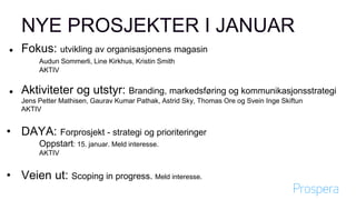 ● Fokus: utvikling av organisasjonens magasin
Audun Sommerli, Line Kirkhus, Kristin Smith
AKTIV
● Aktiviteter og utstyr: Branding, markedsføring og kommunikasjonsstrategi
Jens Petter Mathisen, Gaurav Kumar Pathak, Astrid Sky, Thomas Ore og Svein Inge Skiftun
AKTIV
• DAYA: Forprosjekt - strategi og prioriteringer
Oppstart: 15. januar. Meld interesse.
AKTIV
• Veien ut: Scoping in progress. Meld interesse.
NYE PROSJEKTER I JANUAR
 