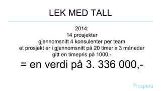LEK MED TALL
2014:
14 prosjekter
gjennomsnitt 4 konsulenter per team
et prosjekt er i gjennomsnitt på 20 timer x 3 måneder
gitt en timepris på 1000,-
= en verdi på 3. 336 000,-
 
