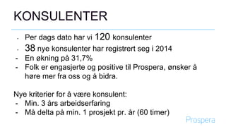 KONSULENTER
- Per dags dato har vi 120 konsulenter
- 38 nye konsulenter har registrert seg i 2014
- En økning på 31,7%
- Folk er engasjerte og positive til Prospera, ønsker å
høre mer fra oss og å bidra.
Nye kriterier for å være konsulent:
- Min. 3 års arbeidserfaring
- Må delta på min. 1 prosjekt pr. år (60 timer)
 