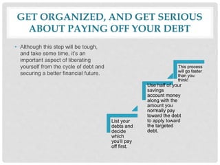 GET ORGANIZED, AND GET SERIOUS
ABOUT PAYING OFF YOUR DEBT
List your
debts and
decide
which
you’ll pay
off first.
Use half of your
savings
account money
along with the
amount you
normally pay
toward the debt
to apply toward
the targeted
debt.
This process
will go faster
than you
think!
• Although this step will be tough,
and take some time, it’s an
important aspect of liberating
yourself from the cycle of debt and
securing a better financial future.
 