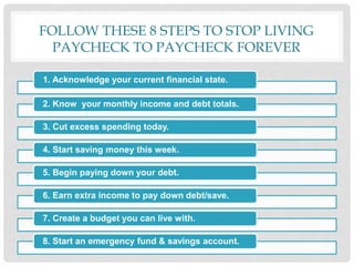 FOLLOW THESE 8 STEPS TO STOP LIVING
PAYCHECK TO PAYCHECK FOREVER
1. Acknowledge your current financial state.
2. Know your monthly income and debt totals.
3. Cut excess spending today.
4. Start saving money this week.
5. Begin paying down your debt.
6. Earn extra income to pay down debt/save.
7. Create a budget you can live with.
8. Start an emergency fund & savings account.
 