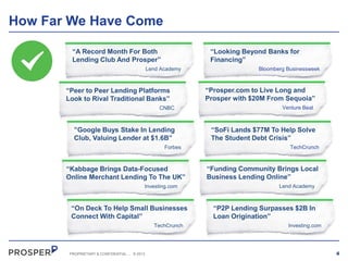 How Far We Have Come
“A Record Month For Both
Lending Club And Prosper”

“Looking Beyond Banks for
Financing”

Lend Academy

“Peer to Peer Lending Platforms
Look to Rival Traditional Banks”
CNBC

”Google Buys Stake In Lending
Club, Valuing Lender at $1.6B”
Forbes

Investing.com

“Kabbage Brings Data-Focused
Online Merchant Lending To The UK”
Investing.com

“On Deck To Help Small Businesses
Connect With Capital”
TechCrunch

PROPRIETARY & CONFIDENTIAL

.

© 2013

Bloomberg Businessweek

“Prosper.com to Live Long and
Prosper with $20M From Sequoia”
Venture Beat

“SoFi Lands $77M To Help Solve
The Student Debt Crisis”
TechCrunch

“Funding Community Brings Local
Business Lending Online”
Lend Academy

“P2P Lending Surpasses $2B In
Loan Origination”
Investing.com

4

 