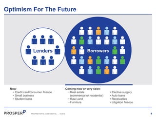 Optimism For The Future

Lenders

Borrowers

Now• Credit card/consumer finance
• Small business
• Student loans

PROPRIETARY & CONFIDENTIAL

Coming now or very soon• Real estate
(commercial or residential)
• Raw Land
• Furniture

.

© 2013

• Elective surgery
• Auto loans
• Receivables
• Litigation finance

9

 