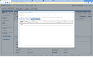 How to Guide access the WebSphere Portal Prospero demo on Amazon EC2