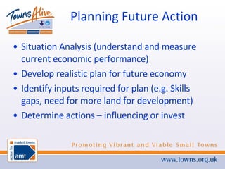 Planning Future Action Situation Analysis (understand and measure current economic performance) Develop realistic plan for future economy Identify inputs required for plan (e.g. Skills gaps, need for more land for development) Determine actions – influencing or invest 