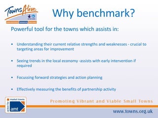 Why benchmark? Powerful tool for the towns which assists in: Understanding their current relative strengths and weaknesses - crucial to targeting areas for improvement Seeing trends in the local economy -assists with early intervention if required Focussing forward strategies and action planning  Effectively measuring the benefits of partnership activity 