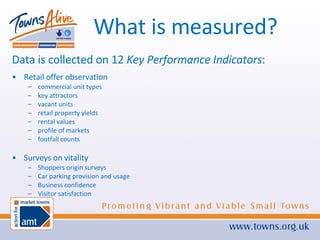 What is measured?  Data is collected on 12  Key Performance Indicators : Retail offer observation commercial unit types  key attractors  vacant units  retail property yields rental values  profile of markets  footfall counts  Surveys on vitality Shoppers origin surveys Car parking provision and usage Business confidence  Visitor satisfaction 