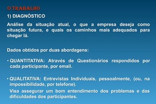 CONTEÚDO DOS CURSOS