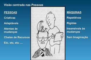PNL (Programação Neurolinguística)