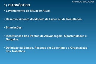 Validação, pelo participante, do escolhido do conteúdo.