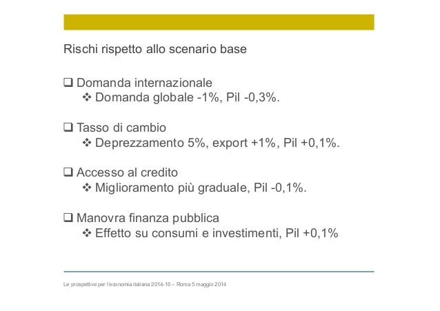 Previsione dell'euro dollaro per le opzioni binarie di oggi Previsione dell'euro dollaro per le opzioni binarie di oggi