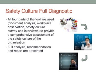 Safety Culture Full Diagnostic
• All four parts of the tool are used
(document analysis, workplace
observation, safety culture
survey and interviews) to provide
a comprehensive assessment of
the safety culture of the
organisation
• Full analysis, recommendation
and report are presented
 