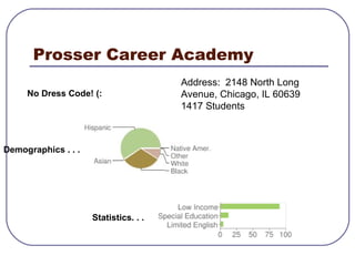 Prosser vs | PPT