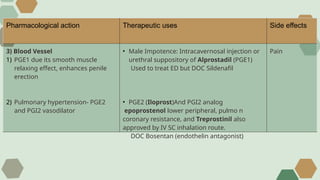 Pge1 Injection prostaglandin powerpoint presentation.pptx