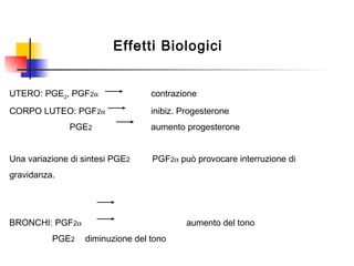 Effetti Biologici
UTERO: PGE2, PGF2α contrazione
CORPO LUTEO: PGF2α inibiz. Progesterone
PGE2 aumento progesterone
Una variazione di sintesi PGE2 PGF2α può provocare interruzione di
gravidanza.
BRONCHI: PGF2α aumento del tono
PGE2 diminuzione del tono
 