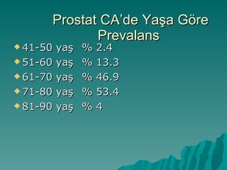 Prostat CA’de Yaşa Göre Prevalans  41-50 yaş % 2.4 51-60 yaş % 13.3 61-70 yaş % 46.9 71-80 yaş % 53.4  81-90 yaş % 4 