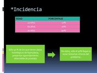 *Incidencia
EDAD

PORCENTAJE
40 años

20%

60 años

70%

70 años

90%

Sólo 50 % de los que tienen datos
histológicos de hiperplasia,
presentan agrandamiento
detectable de prostata

De estos, sólo el 50% llegan a
tener síntomas clínicos del
problema.

 