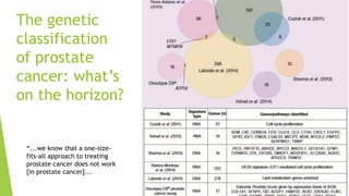 The genetic
classification
of prostate
cancer: what’s
on the horizon?
“...we know that a one-size-
fits-all approach to treating
prostate cancer does not work
[in prostate cancer]...
 
