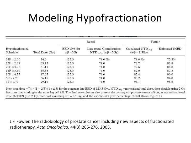 Prostate alpha/beta Ratio & Transition to Hypofractionation, part…