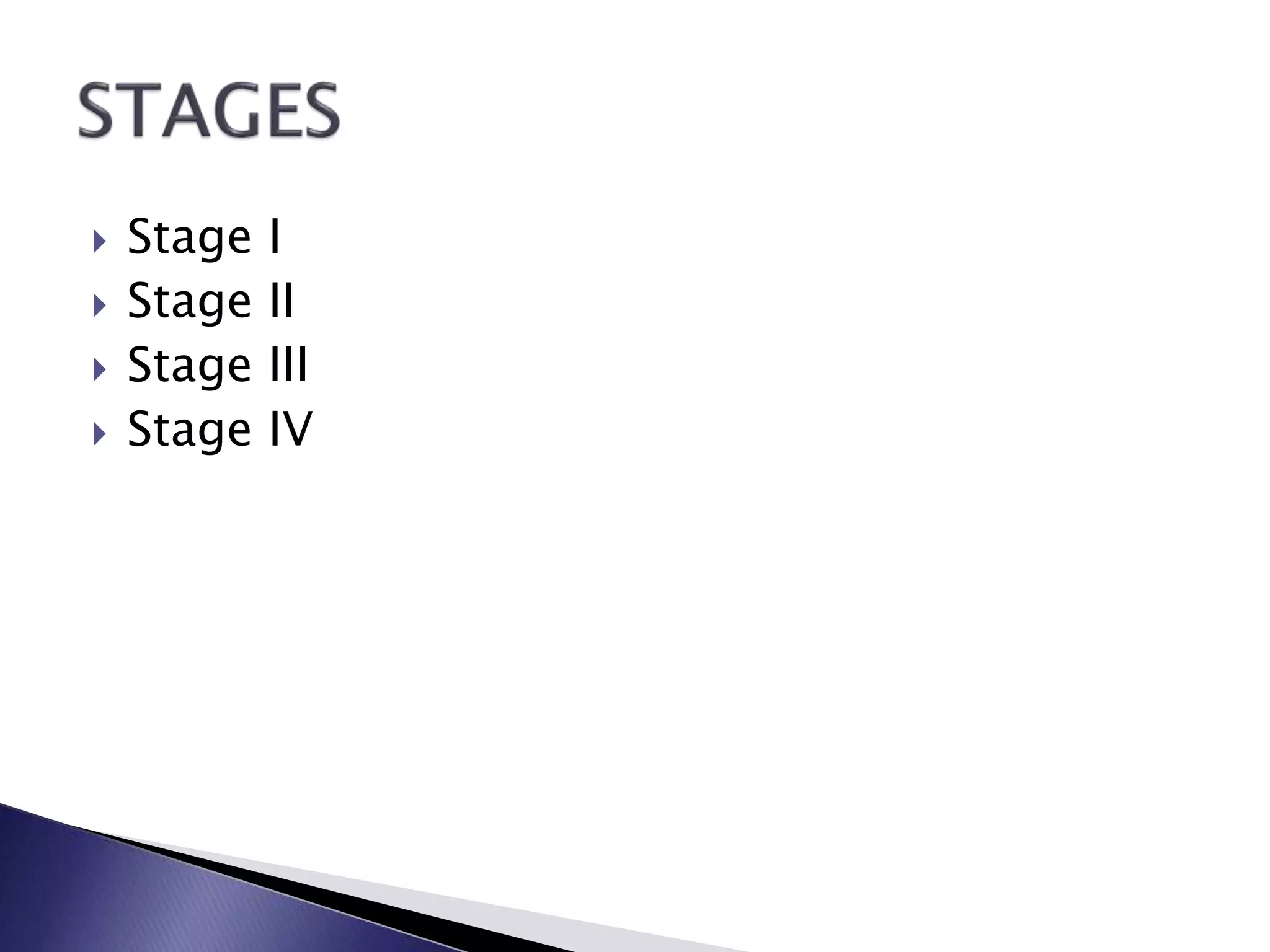  Stage I
 Stage II
 Stage III
 Stage IV
 