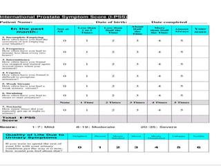 International prostate symptom score
1-7 = mild 8-19 = moderate 20-35 = severe
 