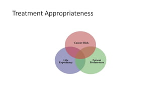 Treatment Appropriateness
 