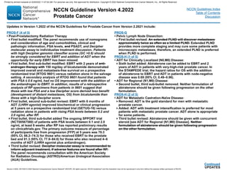 NCCN Guidelines Version 4.2022
Prostate Cancer
Version 4.2022, 05/10/22 © 2022 National Comprehensive Cancer Network®
(NCCN®
), All rights reserved. NCCN Guidelines®
and this illustration may not be reproduced in any form without the express written permission of NCCN.
NCCN Guidelines Index
Table of Contents
Discussion
Updates in Version 1.2022 of the NCCN Guidelines for Prostate Cancer from Version 2.2021 include:
UPDATES
Continued
PROS-F (4 of 5)
• Post-Prostatectomy Radiation Therapy
First bullet modified: The panel recommends use of nomograms
and consideration of age and comorbidities, clinical and
pathologic information, PSA levels, and PSADT, and Decipher
molecular assay to individualize treatment discussion. Patients
with high Decipher genomic classifier scores (GC 0.6) should
be strongly considered for EBRT and addition of ADT when the
opportunity for early EBRT has been missed.
First bullet, first sub-bullet modified: EBRT with 2 years of anti-
androgen therapy with 150 mg/day of bicalutamide demonstrated
improved overall and metastasis-free survival on a prospective
randomized trial (RTOG 9601) versus radiation alone in the salvage
setting. A secondary analysis of RTOG 9601 found that patients
with PSA ≤ 0.6 ng/mL had no OS improvement with the addition of
the antiandrogen to EBRT. In addition, results of a retrospective
analysis of RP specimens from patients in 9601 suggest that
those with low PSA and a low Decipher score derived less benefit
(development of distant metastases, OS) from bicalutamide than
those with a high Decipher score.
First bullet, second sub-bullet revised: EBRT with 6 months of
ADT (LHRH agonist) improved biochemical or clinical progression
at 5 years on a prospective randomized trial (GETUG-16) versus
radiation alone in patients with rising PSA levels between 0.2 and
2.0 ng/mL after RP.
First bullet, third sub-bullet added The ongoing SPPORT trial
(NCT00567580) of patients with PSA levels between 0.1 and 2.0
ng/mL at least 6 weeks after RP has reported preliminary results
on clinicaltrials.gov. The primary outcome measure of percentage
of participants free from progression (FFP) at 5 years was 70.3
(95% CI, 66.2–74.3) for those who received EBRT to the prostate
bed and 81.3 (95% CI, 77.9–84.6) for those who also received 4–6
months of ADT (LHRH agonist plus antiandrogen).
Third bullet revised: Decipher molecular assay is recommended to
inform adjuvant treatment, if adverse features are found after RP.
The panel recommends consultation with the American Society
for Radiation Oncology (ASTRO)/American Urological Association
(AUA) Guidelines.
PROS-G
• Pelvic Lymph Node Dissection:
First bullet revised: An extended PLND will discover metastases
approximately twice as often as a limited PLND. Extended PLND
provides more complete staging and may cure some patients with
microscopic metastases; therefore, an extended PLND is preferred
when PLND is performed.
PROS-H (1 of 5)
• ADT for Clinically Localized (N0,M0) Disease:
Sixth bullet added: Abiraterone can be added to EBRT and 2
years of ADT in patients with very-high-risk prostate cancer. In
the STAMPEDE trial, the hazard ratios for OS with the addition
of abiraterone to EBRT and ADT in patients with node-negative
disease was 0.69 (95% CI, 0.49–0.96).
• ADT for Regional (N1,M0) Disease:
Second bullet, third sub-bullet removed: Neither formulation of
abiraterone should be given following progression on the other
formulation.
PROS-H (2 of 5)
• ADT for Metastatic Castration-Naïve Disease:
Removed: ADT is the gold standard for men with metastatic
prostate cancer.
Added: ADT with treatment intensification is preferred for most
patients with metastatic prostate cancer. ADT alone is appropriate
for some patients.
Third bullet revised: Abiraterone should be given with concurrent
steroid [see ADT for Regional (N1,M0) Disease]. Neither
formulation of abiraterone should be given following progression
on the other formulation.
Printed by ahmed mubarak on 6/29/2022 11:47:04 AM. For personal use only. Not approved for distribution. Copyright © 2022 National Comprehensive Cancer Network, Inc., All Rights Reserved.
 