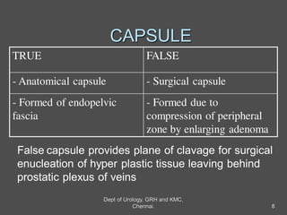 CAPSULE
TRUE FALSE
- Anatomical capsule - Surgical capsule
- Formed of endopelvic
fascia
- Formed due to
compression of peripheral
zone by enlarging adenoma
False capsule provides plane of clavage for surgical
enucleation of hyper plastic tissue leaving behind
prostatic plexus of veins
8
Dept of Urology, GRH and KMC,
Chennai.
 