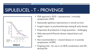 Prostate carcinoma- Castrate Resistant Prostate Cancer (crpc) | PDF
