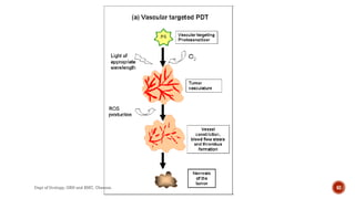 62
Dept of Urology, GRH and KMC, Chennai.
 