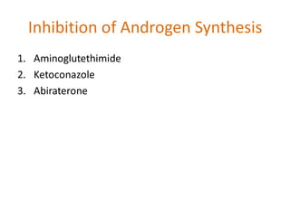 Inhibition of Androgen Synthesis
1. Aminoglutethimide
2. Ketoconazole
3. Abiraterone
 