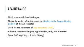 APALUTAMIDE
Oral, nonsteroidal antiandrogen
Blocks the action of testosterone by binding to the ligand-binding
domain of the AR receptor.
Used for the treatment of non-metastatic CRPC.
Adverse reactions: Fatigue, hypertension, rash, and diarrhea.
Dose: 240 mg/ day. ( 1 tab- 60 mg)
24
DEPT OF UROLOGY,GRH ANDKMC,CHENNAI.
 