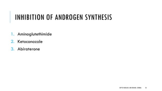 INHIBITION OF ANDROGEN SYNTHESIS
1. Aminoglutethimide
2. Ketoconazole
3. Abiraterone
33
DEPT OF UROLOGY,GRH ANDKMC,CHENNAI.
 