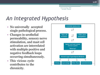 An Integrated Hypothesis
• No universally accepted
single pathological process.
• Changes in urothelial
permeability, sensory nerve
stimulation, and mast cell
activation are interrelated
with multiple positive and
negative feedback loops
occurring simultaneously.
• This vicious cycle
contributes to the
chronicity.
108
Dept of Urology, GRH
and KMC, Chennai.
 