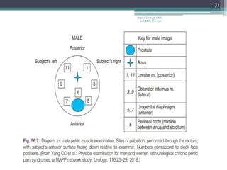 71
Dept of Urology, GRH
and KMC, Chennai.
 