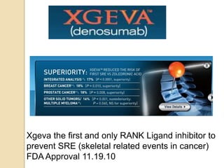 Xgeva the first and only RANK Ligand inhibitor to
prevent SRE (skeletal related events in cancer)
FDA Approval 11.19.10
 