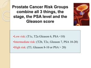 Prostate Cancer Risk Groups
combine all 3 things, the
stage, the PSA level and the
Gleason score
•Low risk: (T1c, T2a Gleason 6, PSA <10)
•Intermediate risk: (T2b, T2c, Gleason 7, PSA 10-20)
•High risk: (T3, Gleason 8-10 or PSA > 20)
 