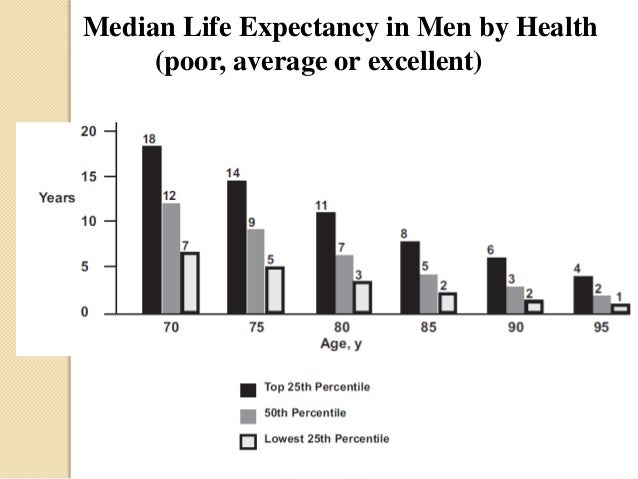 Prostate Cancer 2013