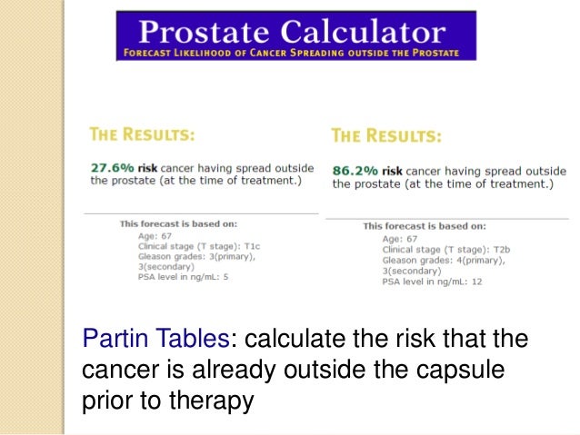 Prostate cancer free psa