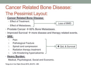 Bone Health in Prostate Cancer Patients. | PPTX