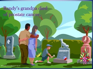 Randy’s grandpa died
    of prostate cancer.




                                     GRANDPA




All images from Microsoft Clip Art
 