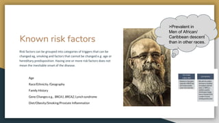 Known risk factors
Risk factors can be grouped into categories of triggers that can be
changed eg, smoking and factors that cannot be changed e.g. age or
hereditary predisposition. Having one or more risk factors does not
mean the inevitable onset of the disease.
01 | Age
02 | Race/Ethnicity /Geography
03 | Family History
04 | Gene Changes e.g., BRCA1, BRCA2, Lynch syndrome
05 | Diet/Obesity/Smoking/Prostate Inflammation
>Prevalent in
Men of African/
Caribbean descent
than in other races.
 