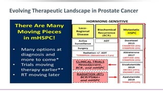 Evolving Therapeutic Landscape in Prostate Cancer
 