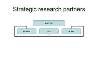 Strategic research partners CRF/TRF REMEDI PCI NCBRI 