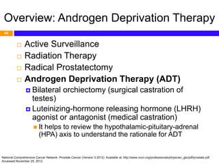 Overview and Pharmacotherapy of Prostate Cancer (based on NCCN 2012 ...