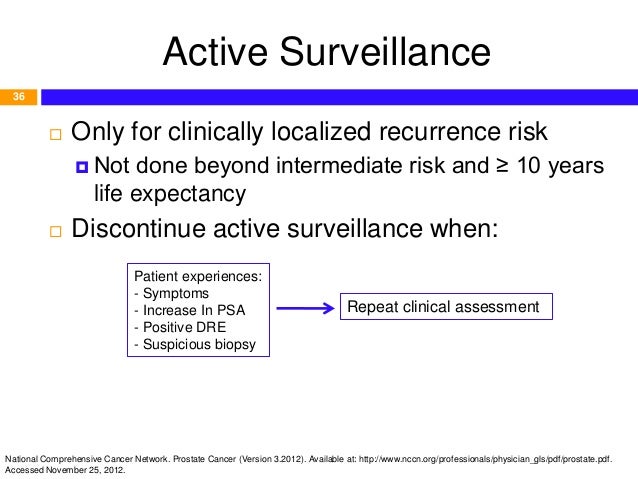 Overview and Pharmacotherapy of Prostate Cancer (based on