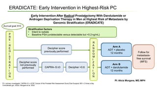 prostate cancer manegement presentation.pptx