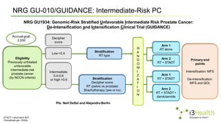 prostate cancer manegement presentation.pptx